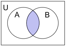 Venn1_AcupB.png