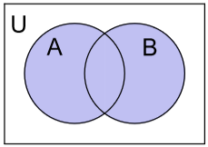 Venn1_AcapB.png