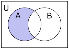 Venn1_AminB.png