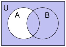 Venn1_AminB.png