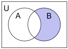 Venn1_AcupB.png