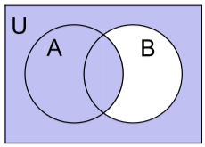 Venn1_AcapB.png