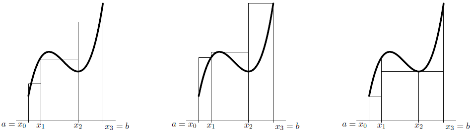 Riemann sums