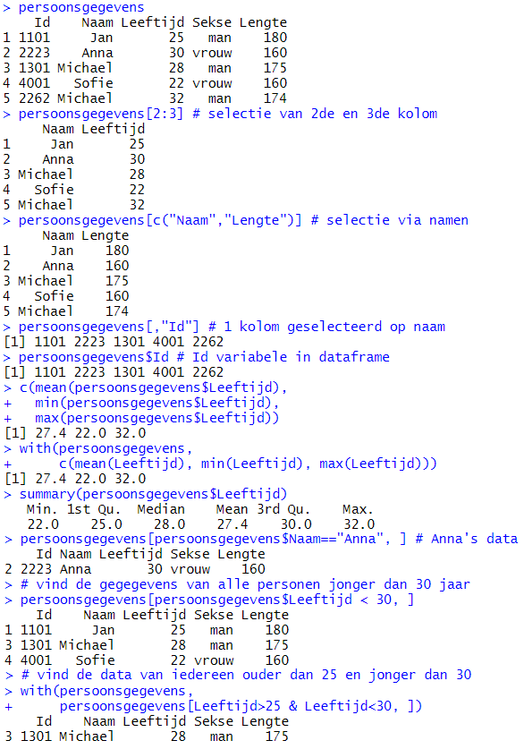 werken met dataframes