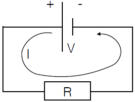 circuit with the first resistor