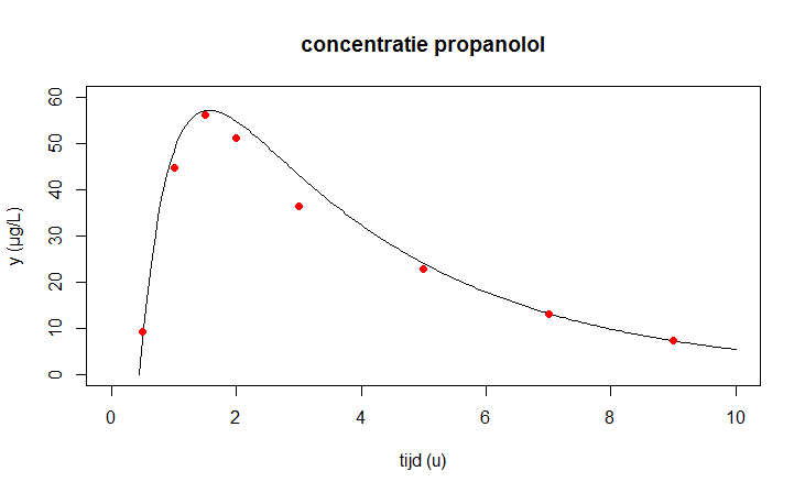 propanolol1.png