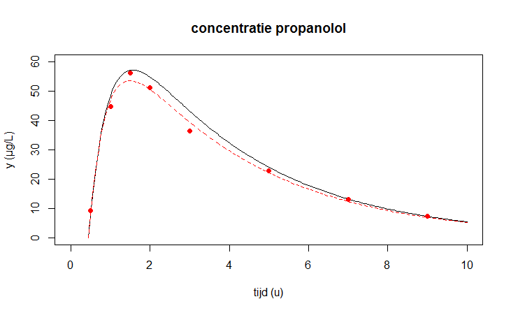 propanolol2.png